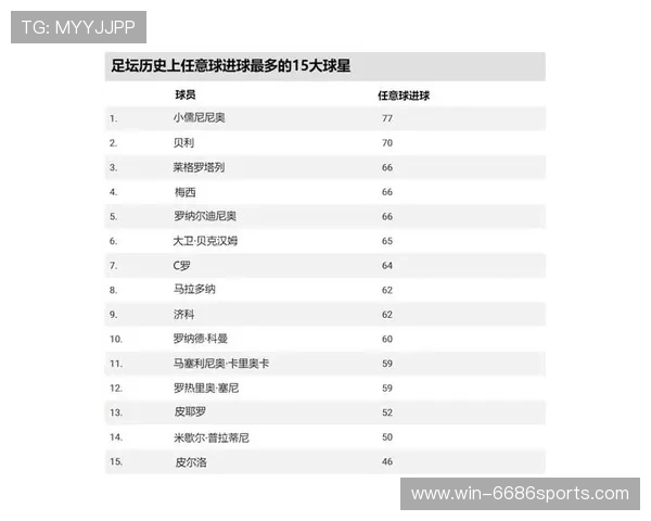 延边足球历史十大球星盘点他们的辉煌成就与影响力 延边足球历史十大球星盘点他们的辉煌成就与影响力